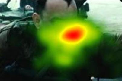 Heatmap